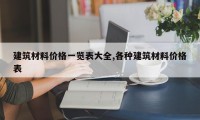 建筑材料价格一览表大全,各种建筑材料价格表