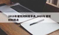 2018年建筑材料税率表,2020年建筑材料税点