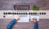装修材料明细表大约价钱,装修材料一览表格式