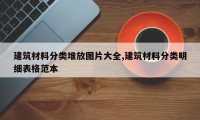建筑材料分类堆放图片大全,建筑材料分类明细表格范本