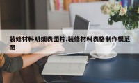 装修材料明细表图片,装修材料表格制作模范图