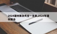 2024建材展会大全一览表,2020年建材展会