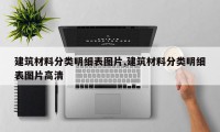 建筑材料分类明细表图片,建筑材料分类明细表图片高清