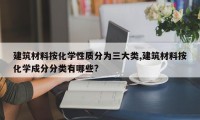 建筑材料按化学性质分为三大类,建筑材料按化学成分分类有哪些?