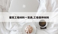 建筑工地材料一览表,工地各种材料